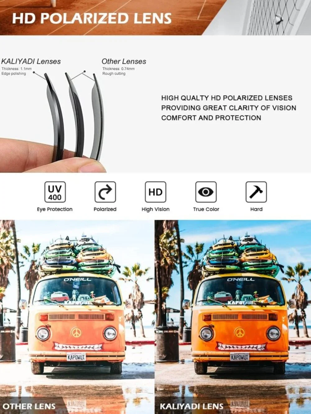 Vintage Polarized Sunglasses for Men & Women | UV Protection for Fishing